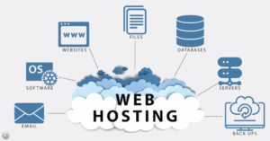 Read more about the article Website Hosting Services